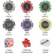 Brybelly Pre-Packaged Aluminum Eclipse 14g Poker Chip Set - 500ct - Image 2